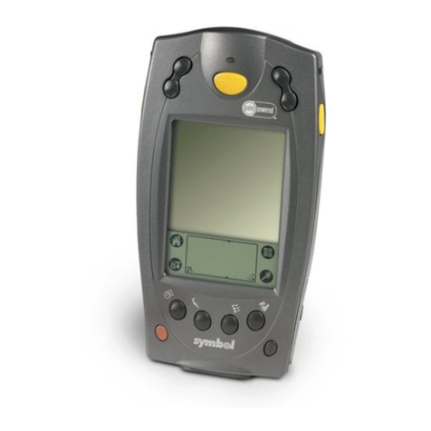 Symbol SPT 1800 Series User manual