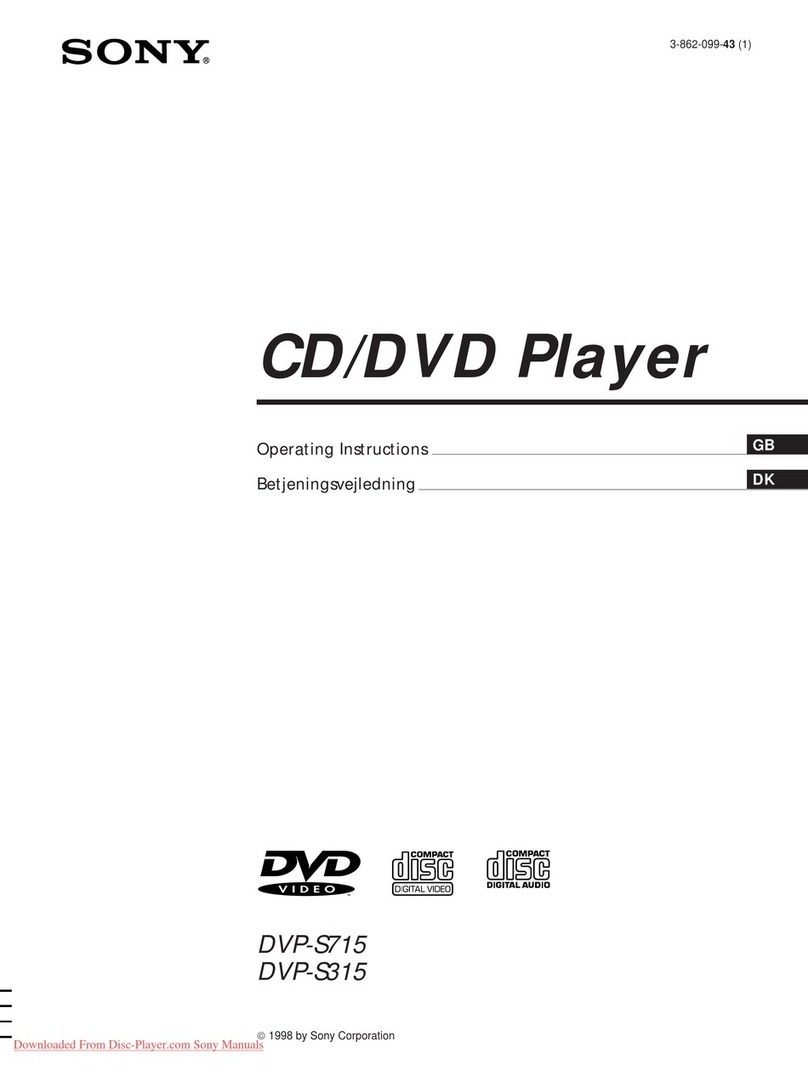 Sony DVP-S715 User manual Sony DVP-S715 User manual