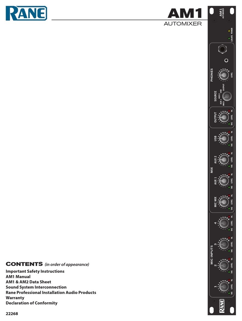Rane AM1 manual
