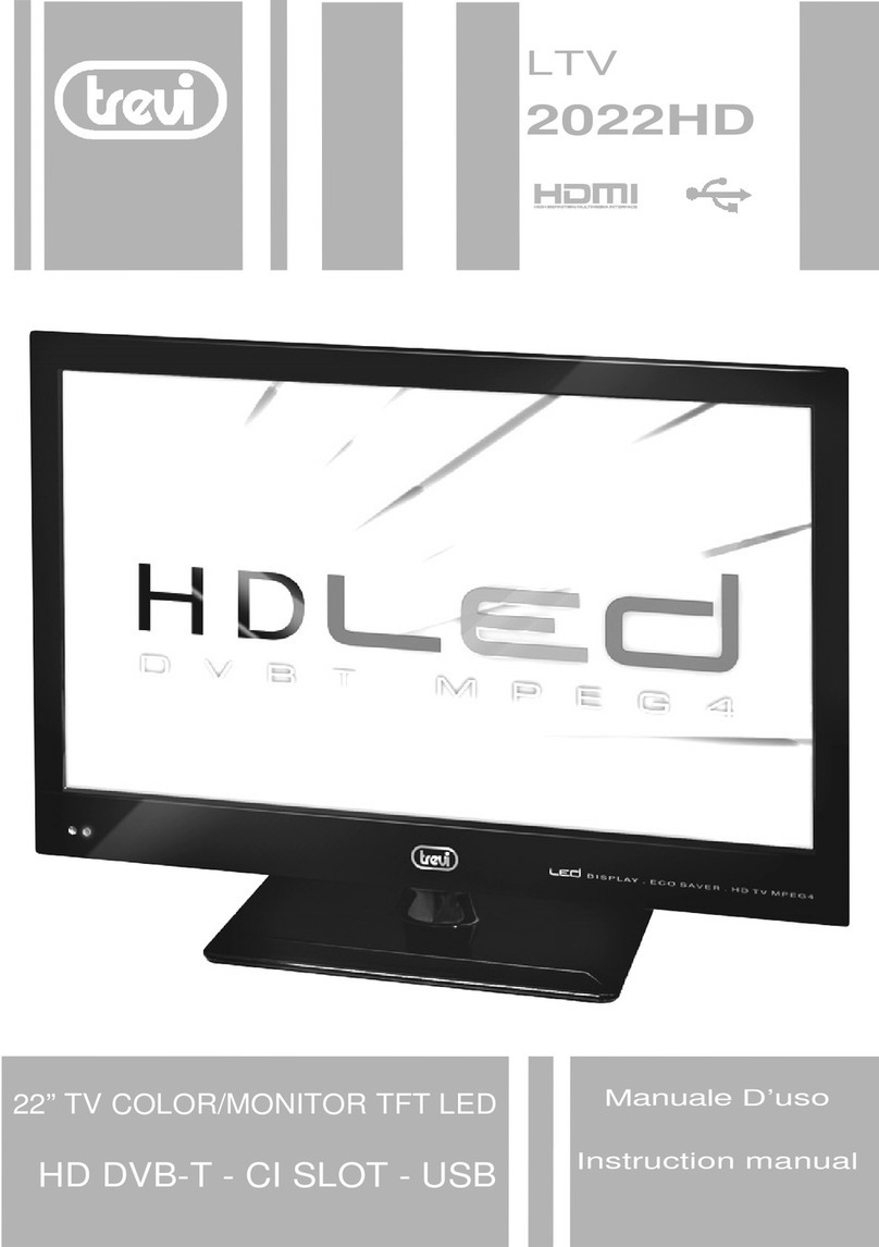 Trevi 2022HD User manual