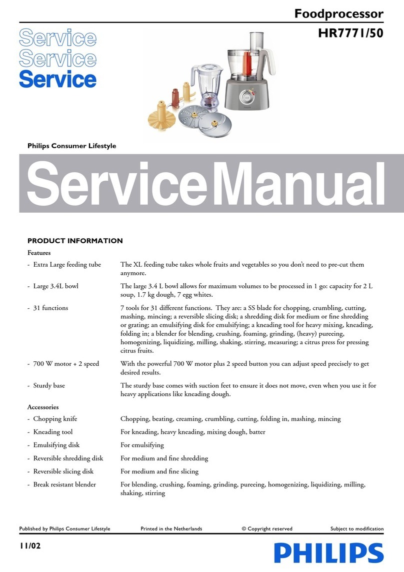 Philips HR7771/50 User manual