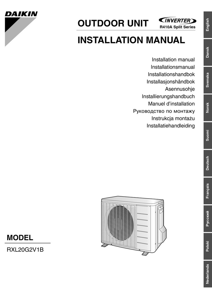 Daikin RXL20G2V1B User manual