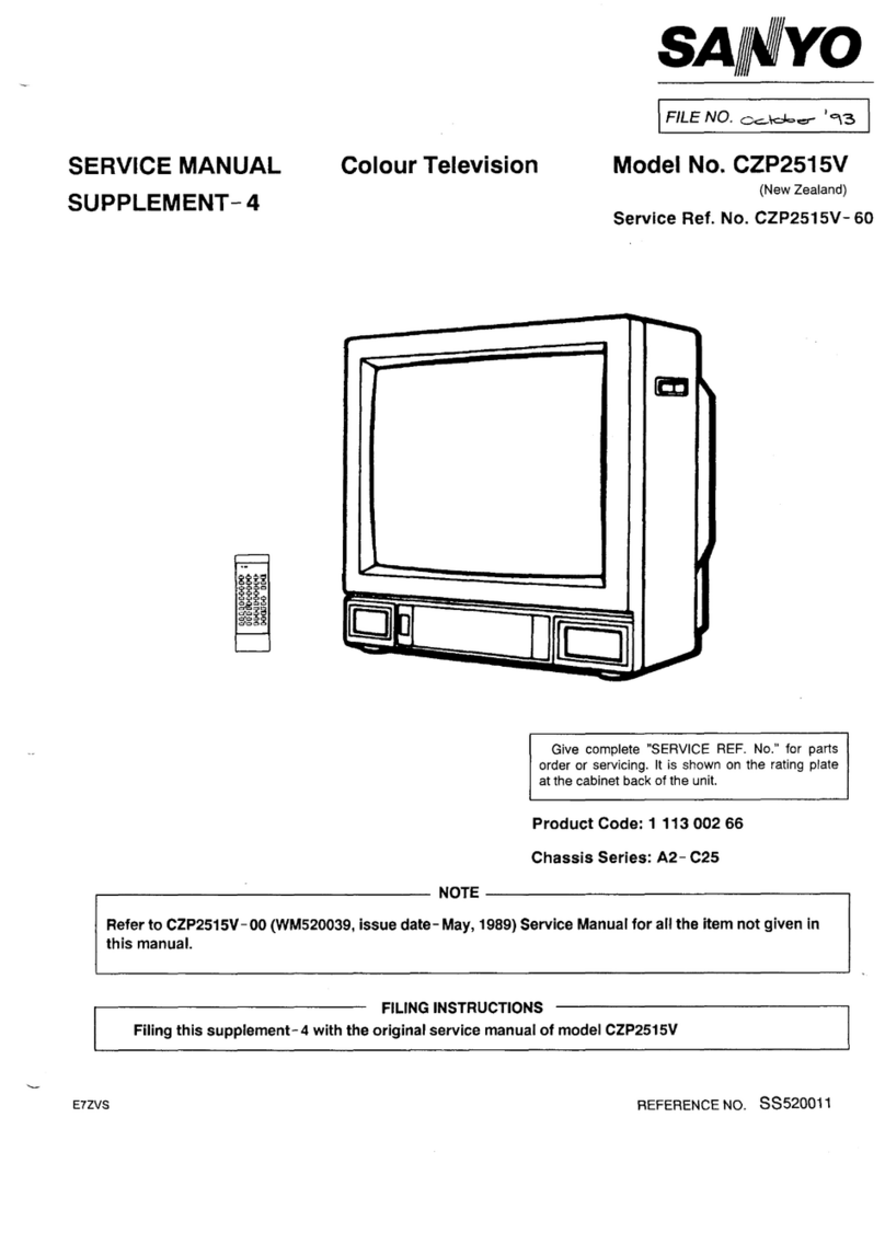 Sanyo CZP2515V User manual Sanyo CZP2515V User manual