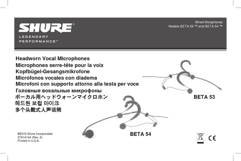 Shure Beta 53 user guide