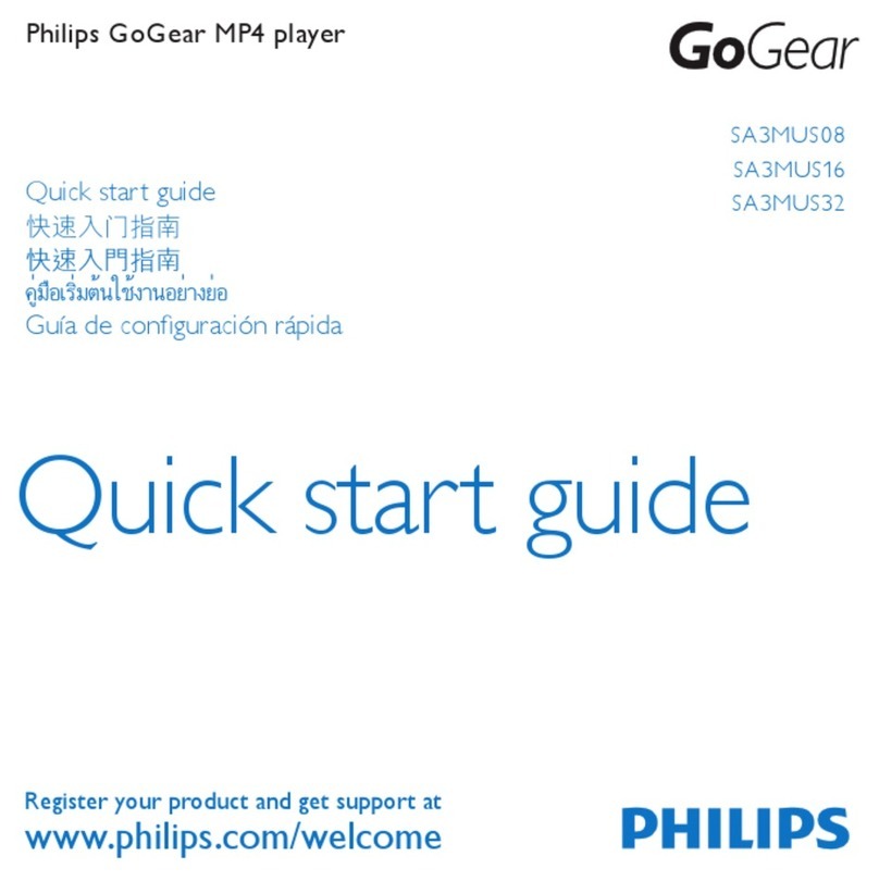 Philips GOGEAR SA3MUS08 User manual