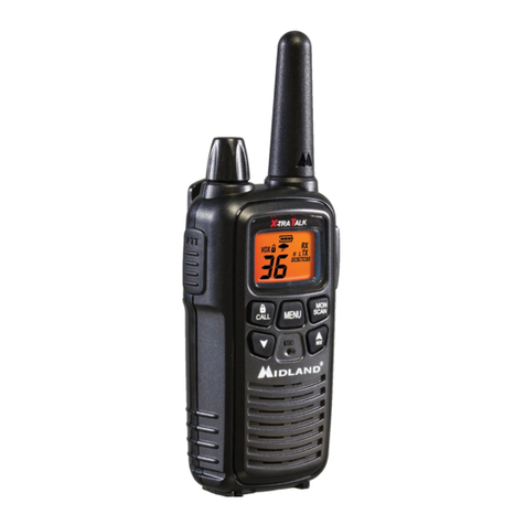 Midland LXT600 Series User manual