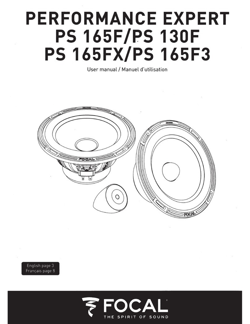 Focal PS 165F User manual Focal PS 165F User manual