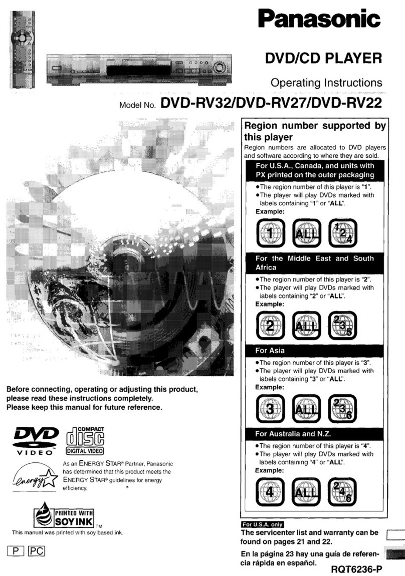 Panasonic DVDRV32 - DIG. VIDEO DISC PLAY User manual