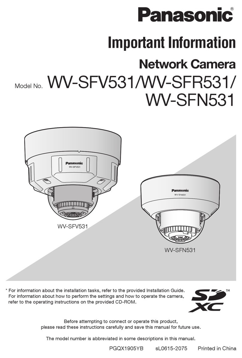Panasonic WV-SFV531 Operating manual