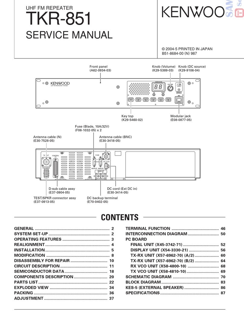 Kenwood TKR-851 Service manual