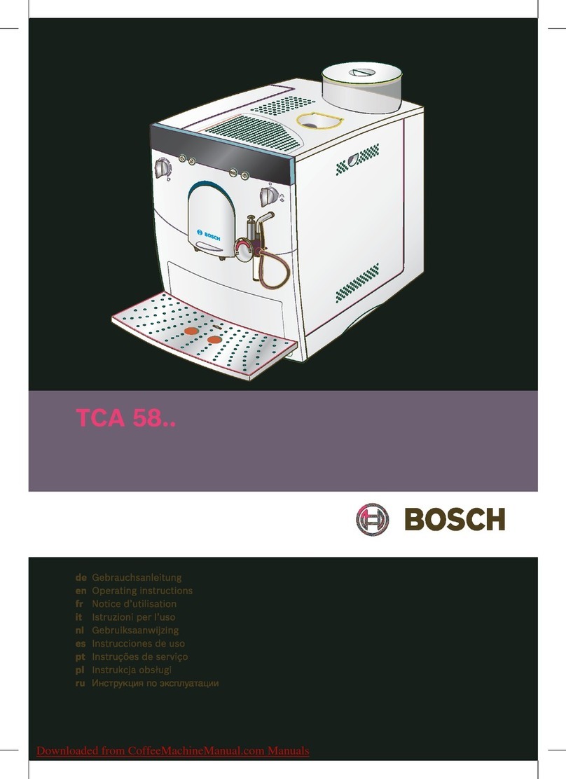 Bosch TCA 58 series User manual Bosch TCA 58 series User manual
