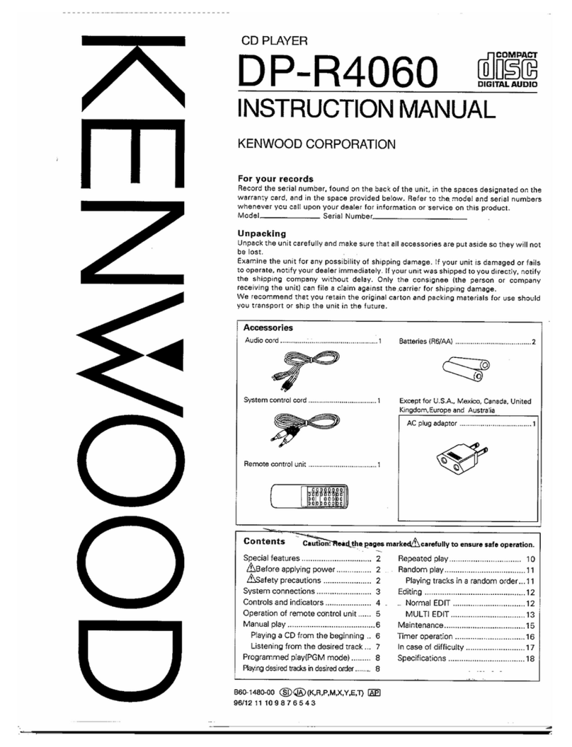 Kenwood DP-R4060 User manual