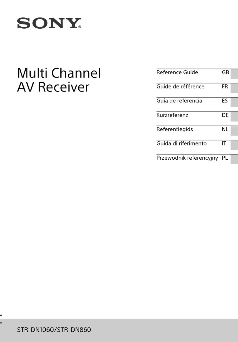 Sony STR-DN1060 User manual Sony STR-DN1060 User manual