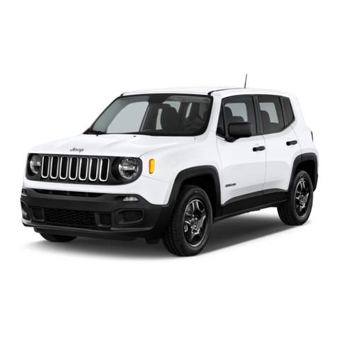 Jeep 2015 Renegade owner's manual