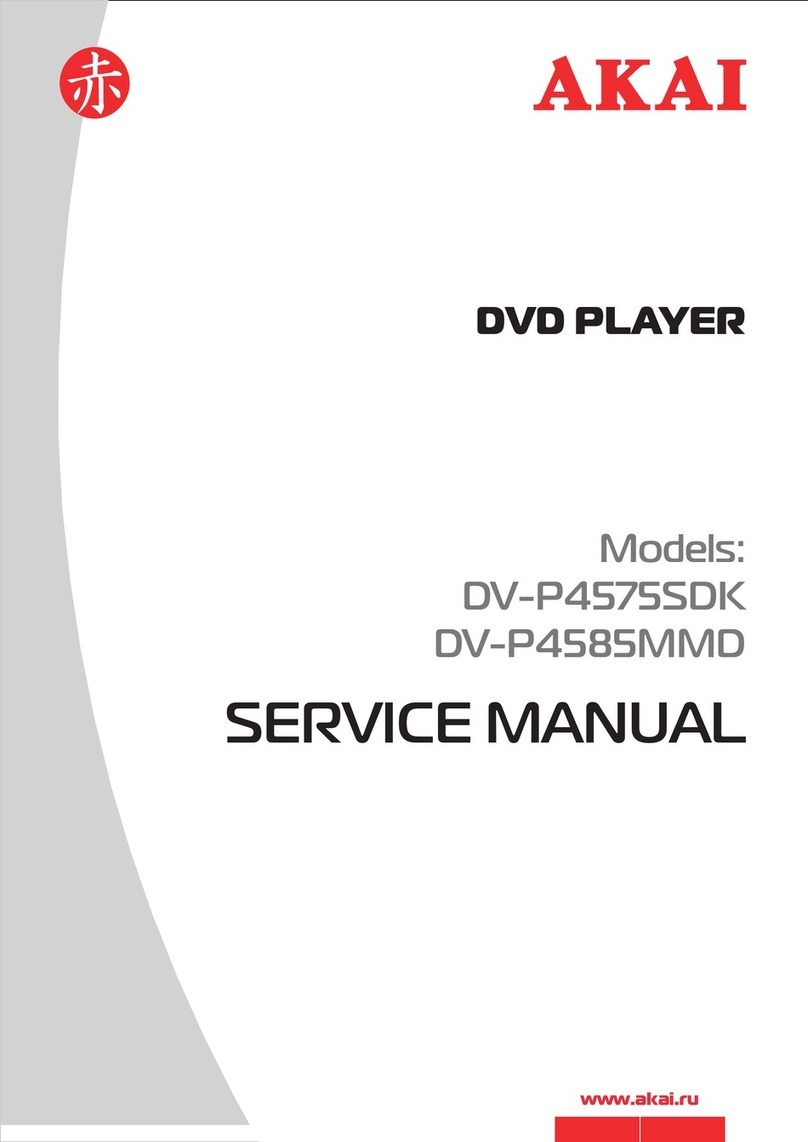 Akai DV-P4575SDK Service manual