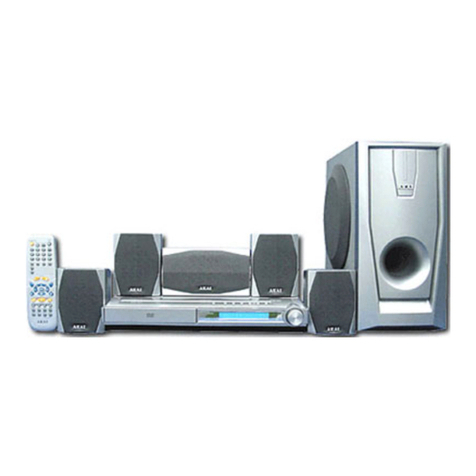Akai DV-R4100VSS Service manual