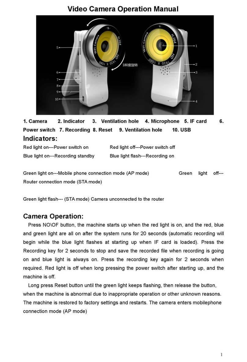Sunsky S-NC-0054 User manual