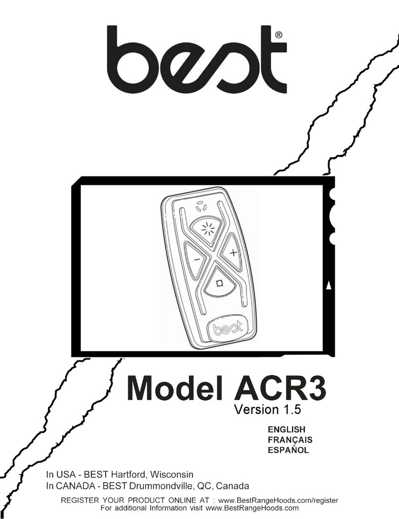 Best ACR3 user guide