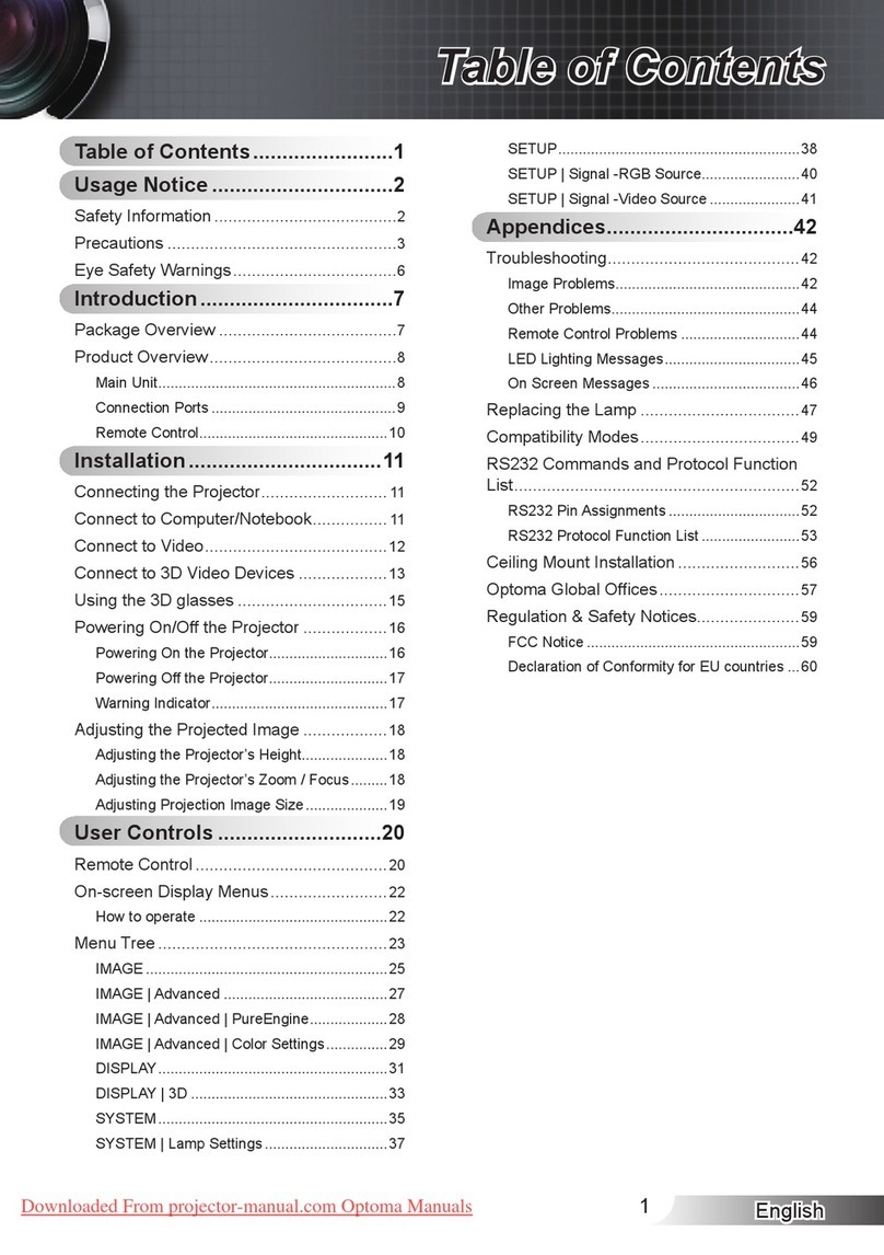 Optoma HD3300 user guide