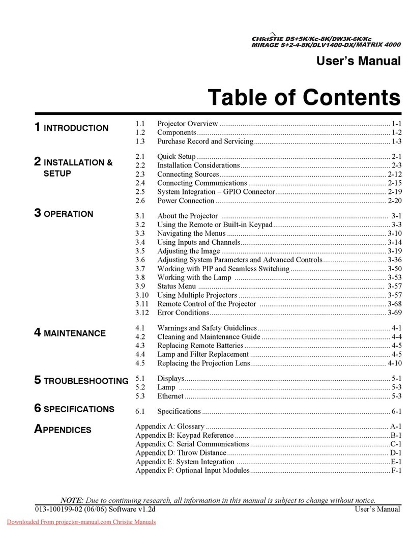 Christie DS+5K user manual