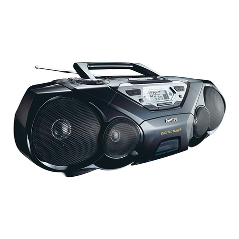 Philips AZ 1574 User manual