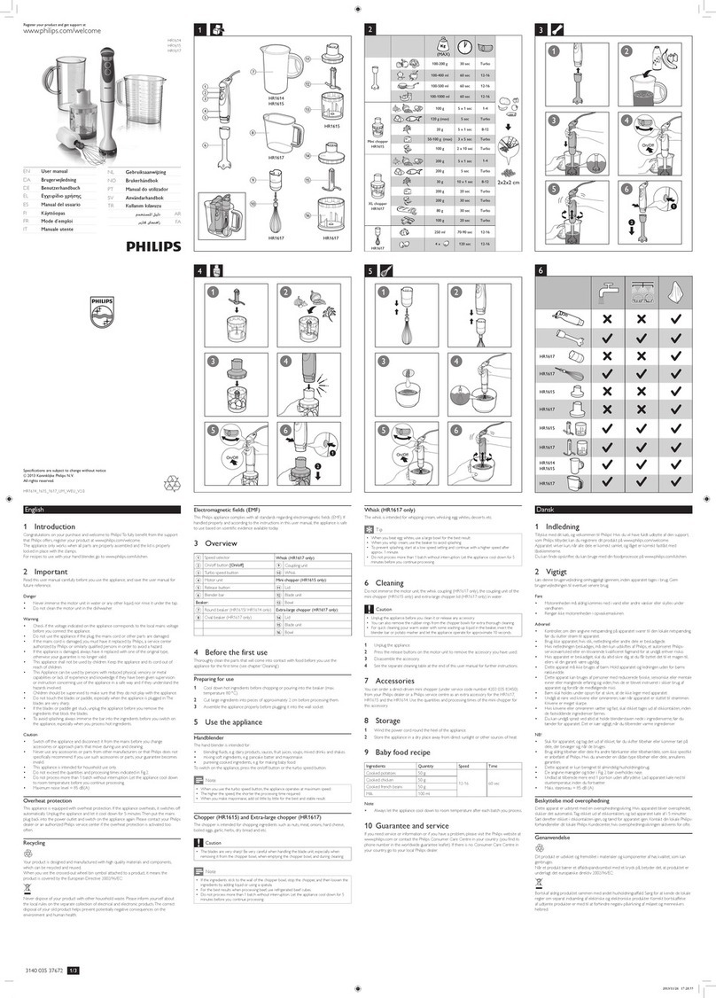 Philips HR1614 User manual