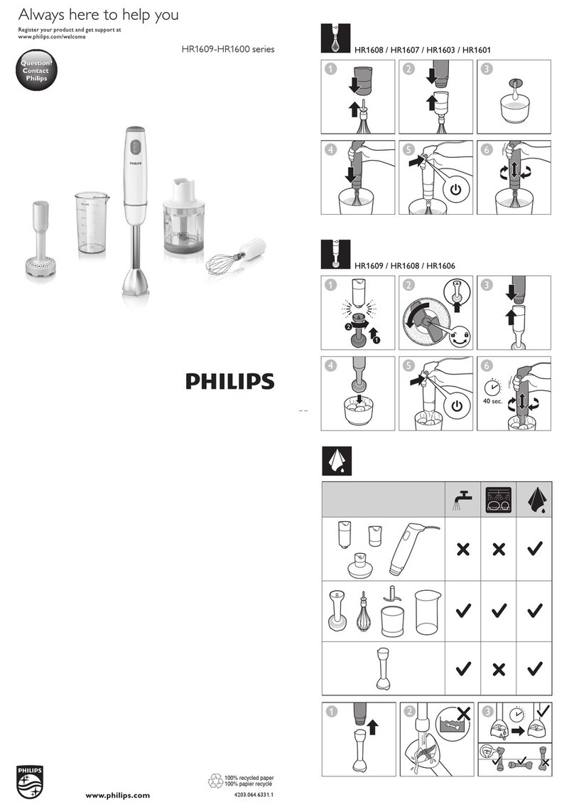 Philips HR1608 user manual