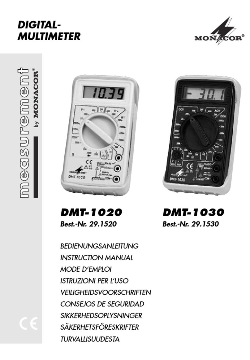 Monacor DMT-1020 User manual
