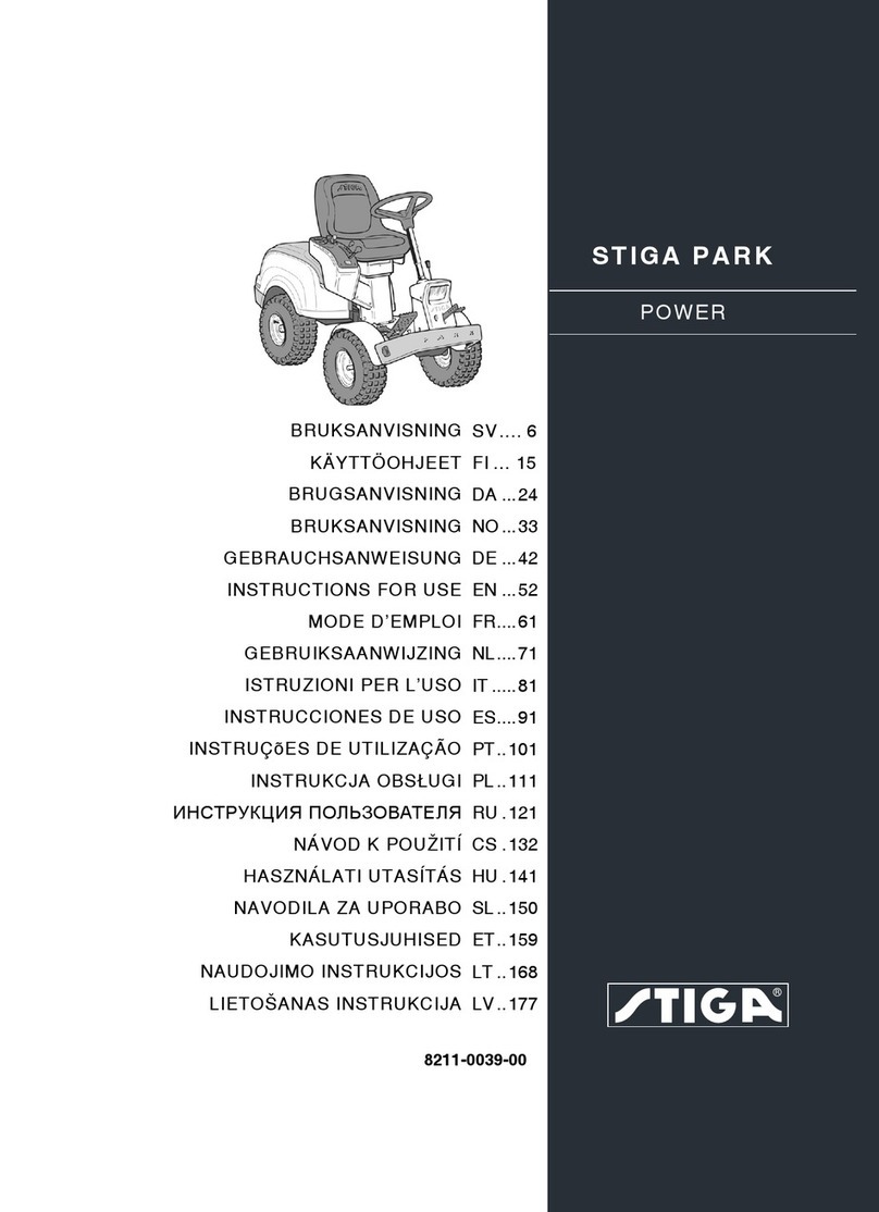 Stiga PARK 121 M User manual Stiga PARK 121 M User manual