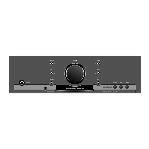 Grundig V21 User manual