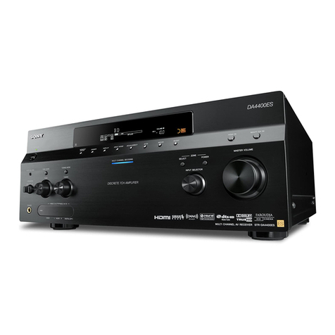 Sony STR-DA4400ES User manual