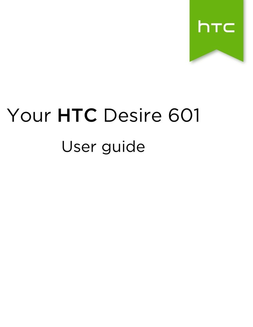 HTC Desire 601 User manual