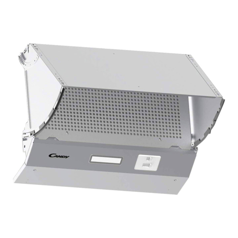 Candy CBP612 User manual