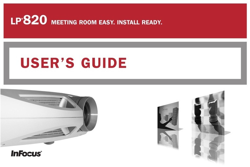 InFocus LP 820 User manual