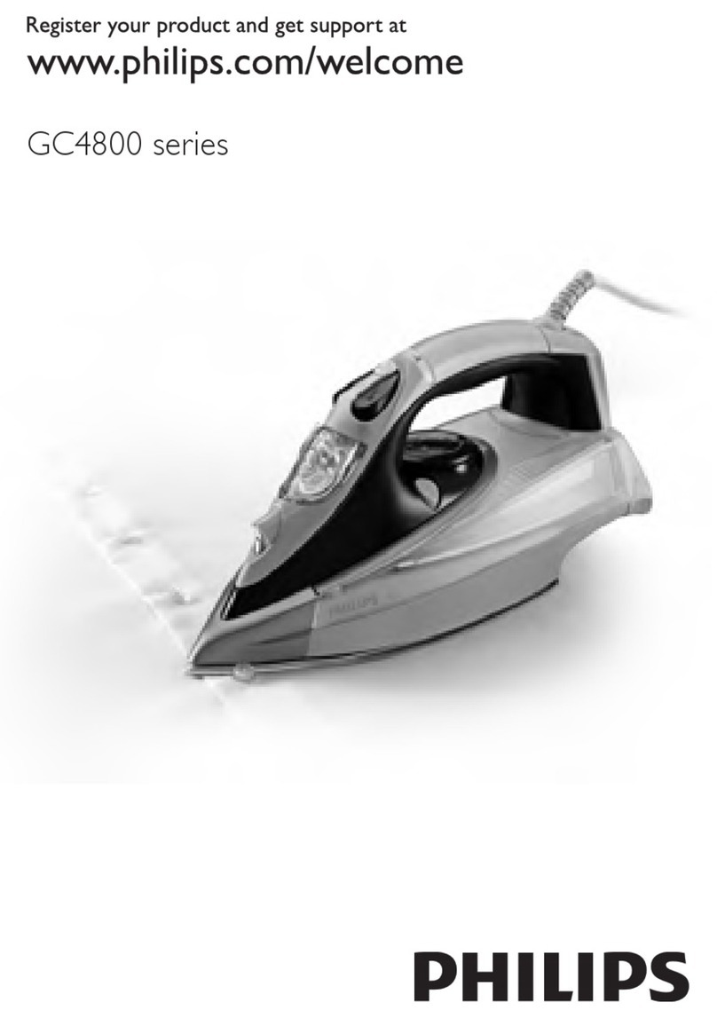 Philips GC4800 series User manual