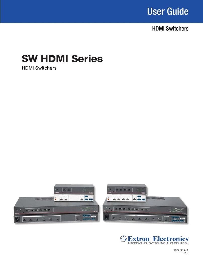 Extron electronics SW HDMI Series User manual Extron electronics SW HDMI Series User manual