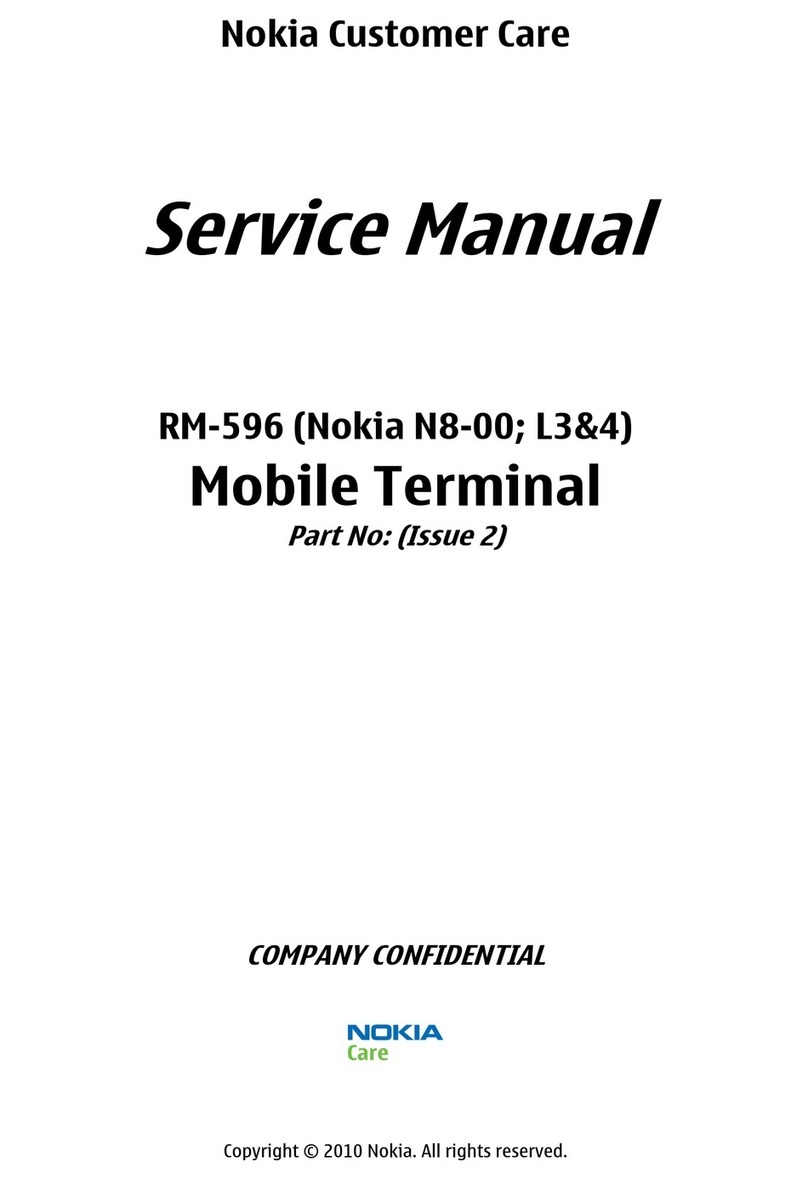 Nokia RM-596 User manual