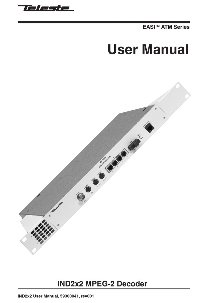 Teleste EASI ATM IND2x2 Series user manual