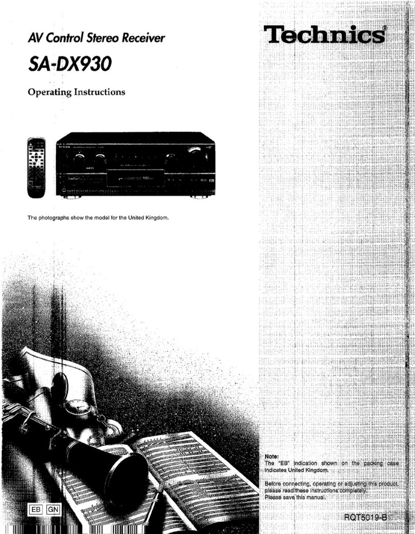 Technics SADX930 - RECEIVER User manual Technics SADX930 - RECEIVER User manual