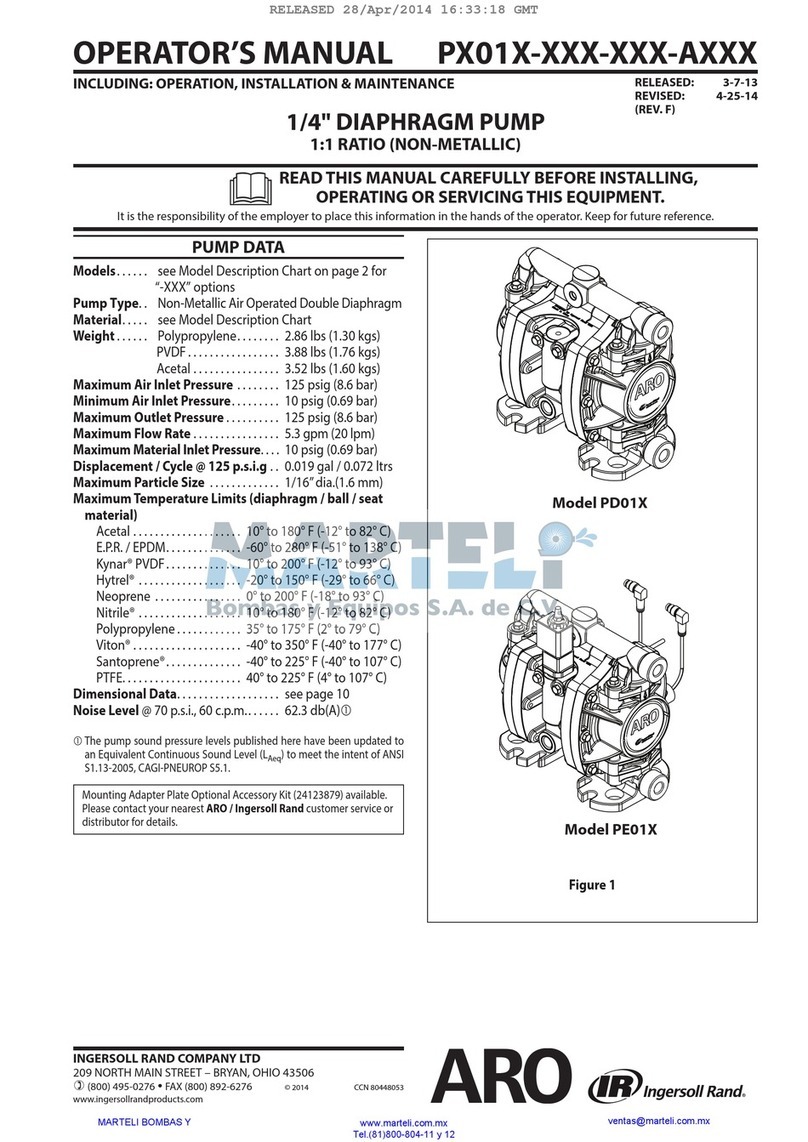 ARO PD01X User manual