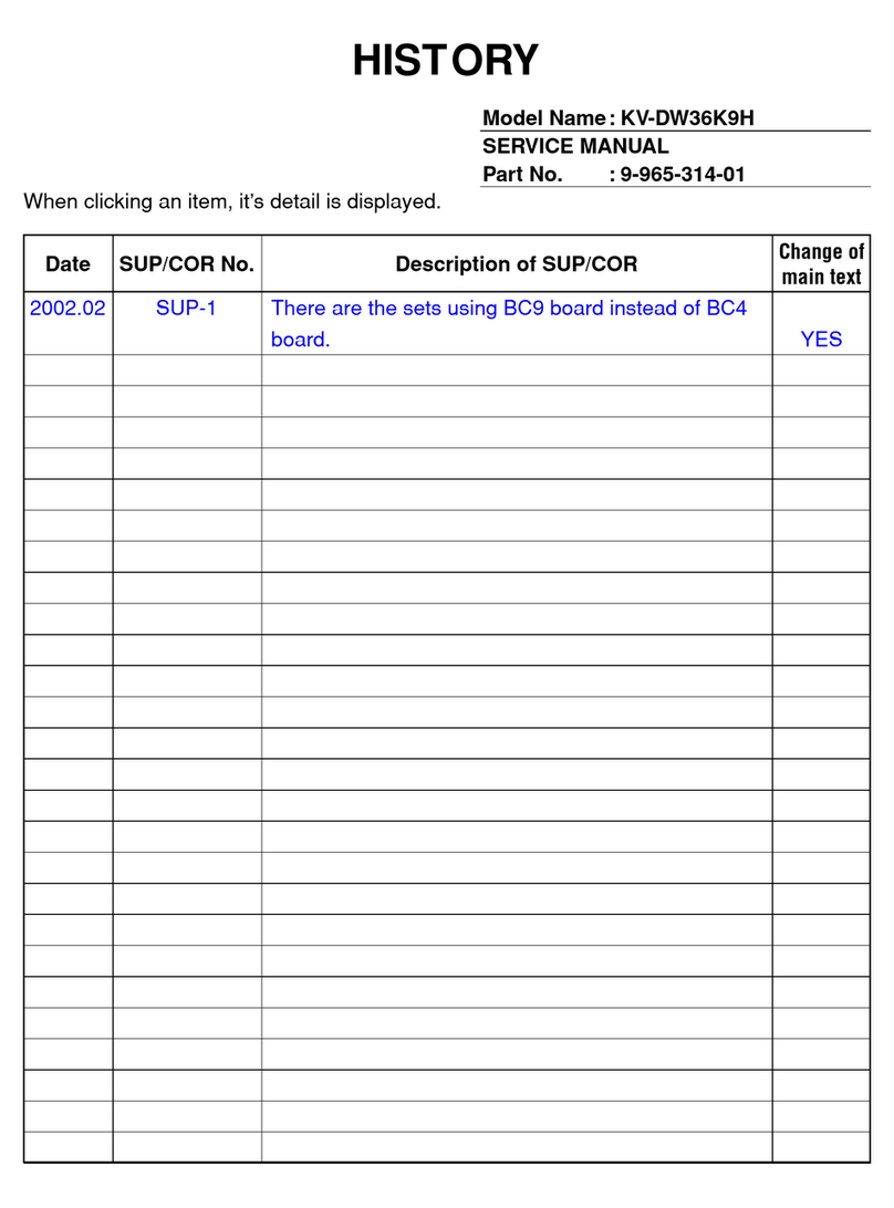 Sony KV-DW36K9H User manual