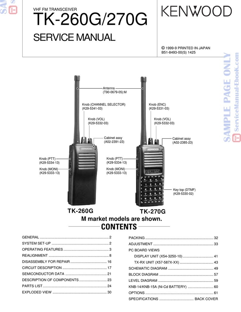 Kenwood TK-260G User manual
