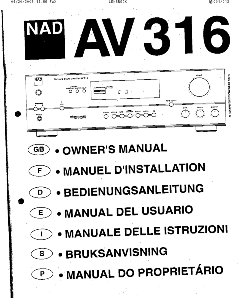 NAD AV 316 User manual