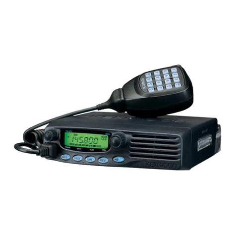 Kenwood TM-471A User manual