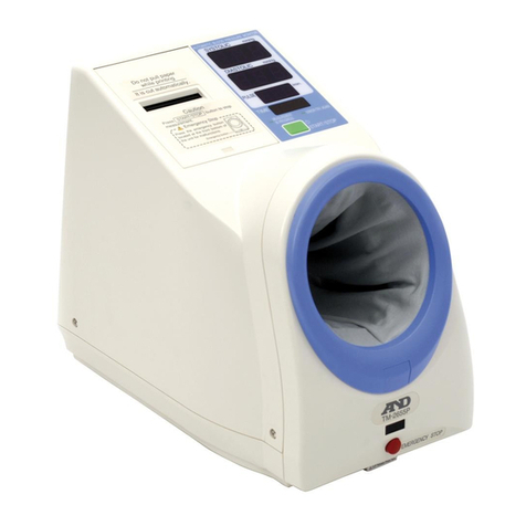 AND tm-2655p User manual