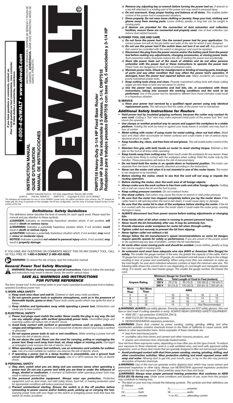 DeWalt DWP7518 instruction manual