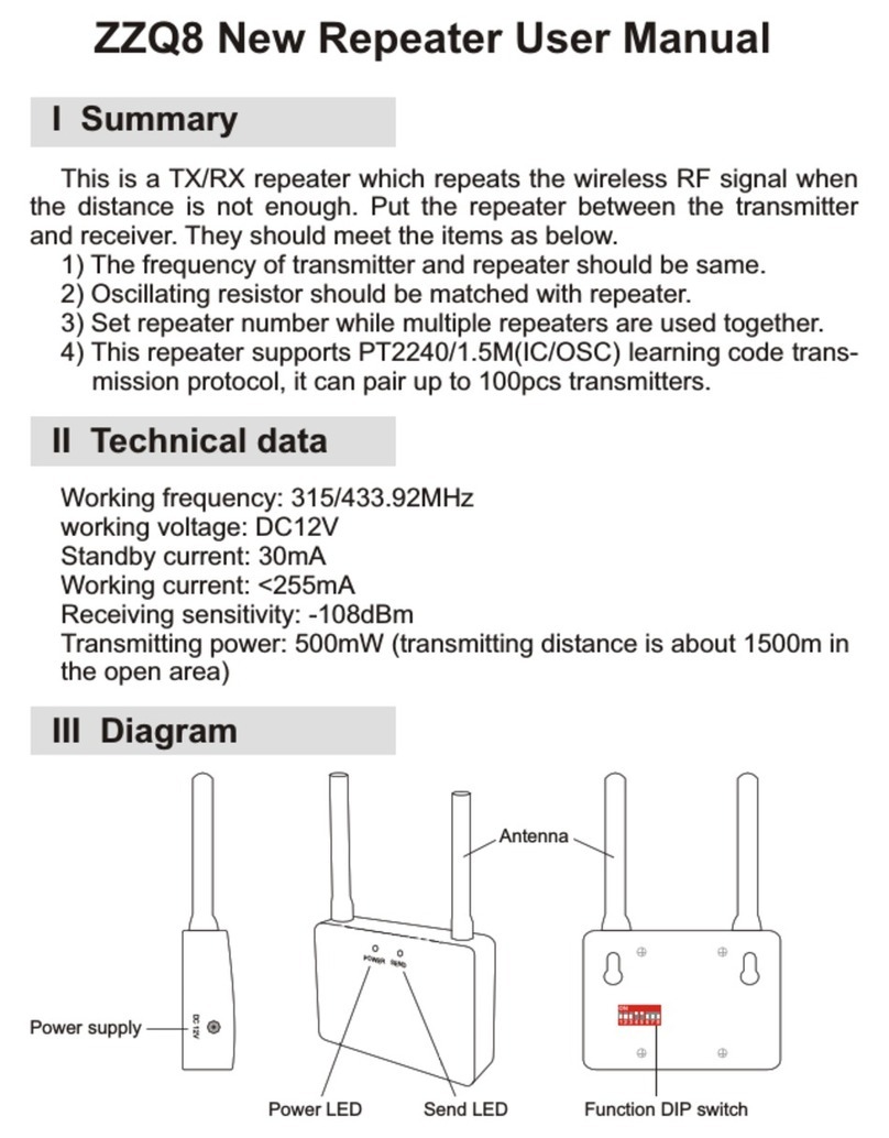 CallingSYS ZZQ8 user manual