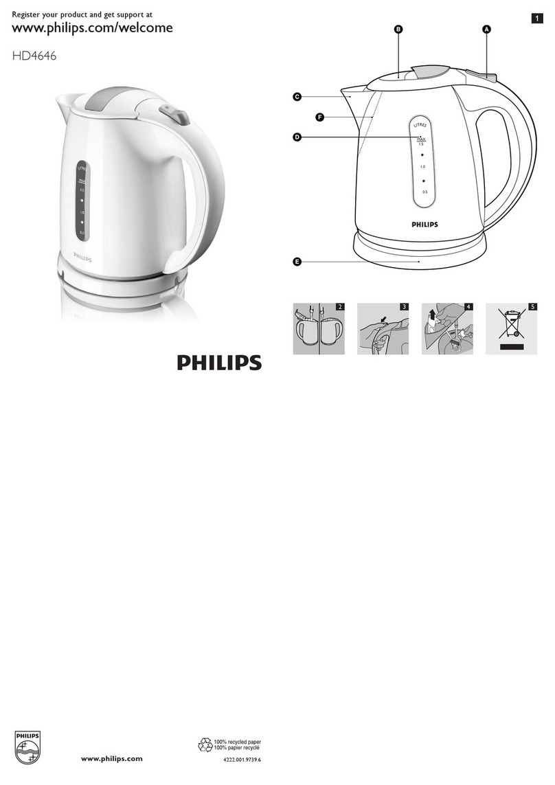 Philips HD4646 User manual