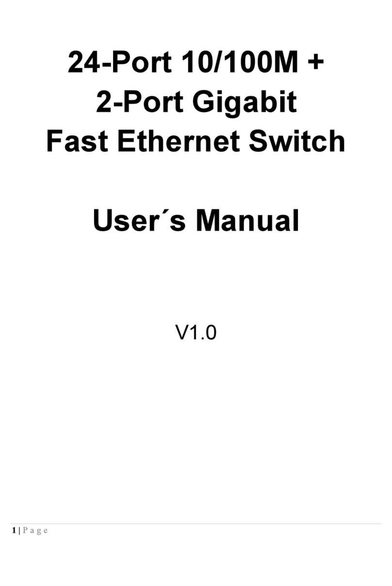 Repotec RP-G3224DB User manual
