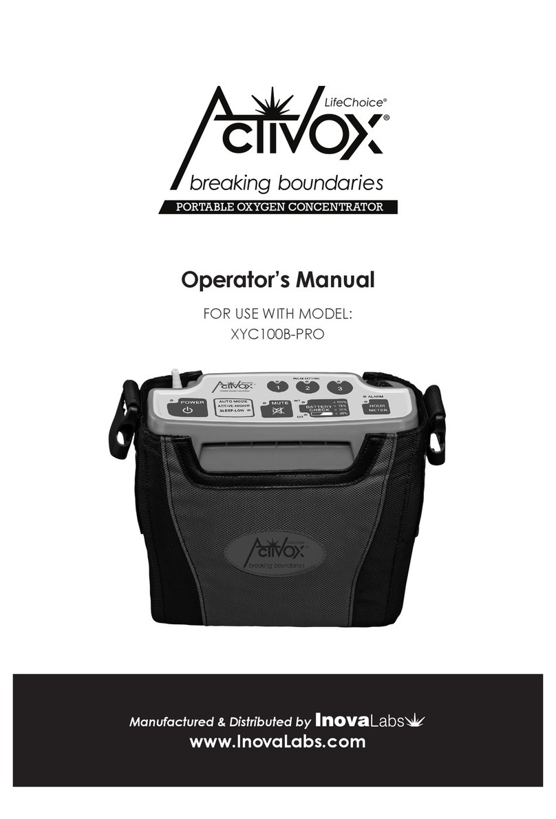 Activox XYC100B-PRO Operator's manual